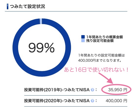 Sbi証券のつみたてnisaで限度40万円を使い切る ボーナス設定のやり方を解説